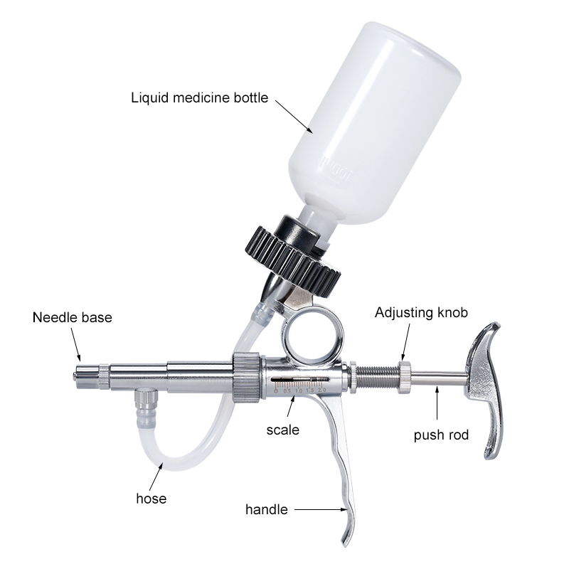 2ml/5ml Automatic Poultry Inje - Veterinary Syringe Gun recension och pris